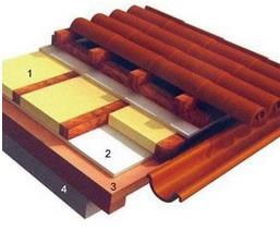 保溫防水工程公司 保溫防水工程設(shè)計(jì) 保溫防水工程價(jià)格 九合供